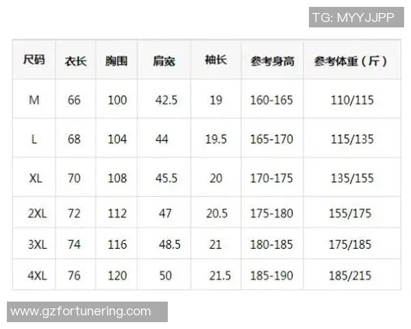 如何根据身高体重选择准者篮球服的合适尺码指南 如何根据身高体重选择准者篮球服的合适尺码指南